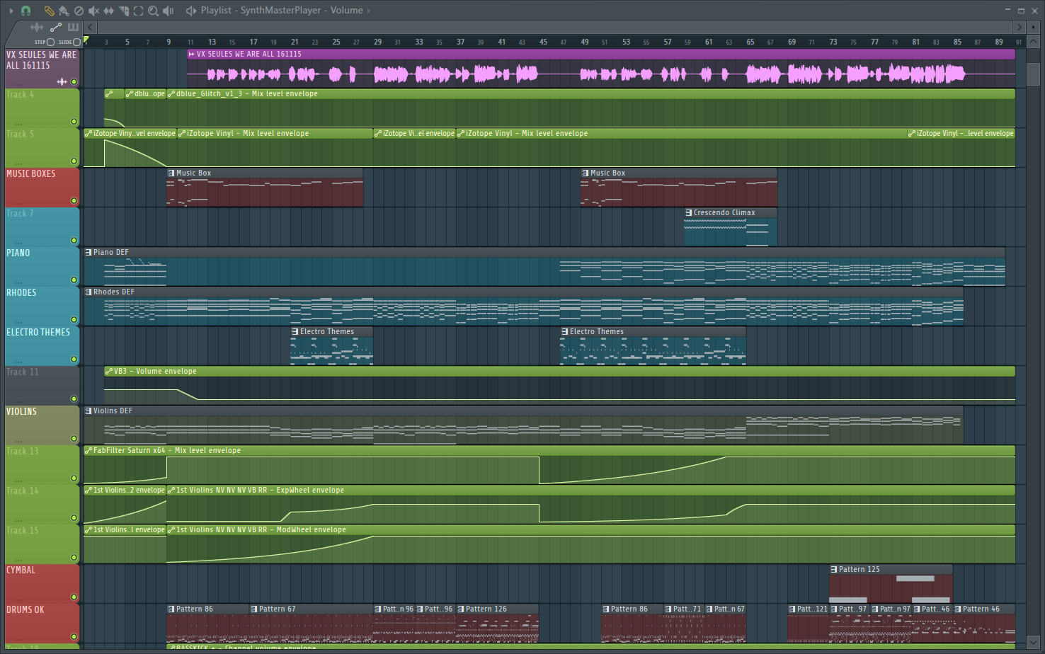 Fl Studio 12 - Playlist